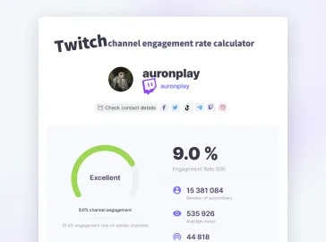 Twitch engagement rate calculator